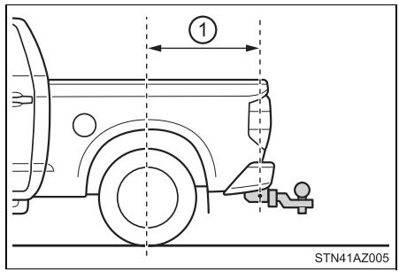 TOYOTA Tundra (2019) - Positions de la tête d'attelage - 1
