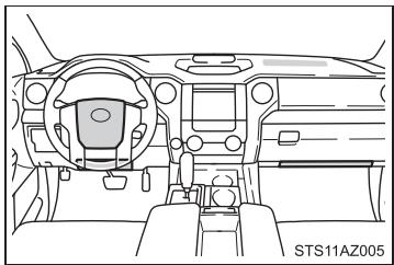 TOYOTA Tundra (2019) - ■ Quand contacter votre concessionnaire Toyota - 3