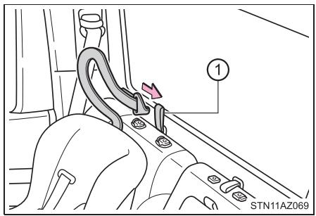 TOYOTA Tundra (2019) - ■ Siège arrière droit ou central arrière - 2