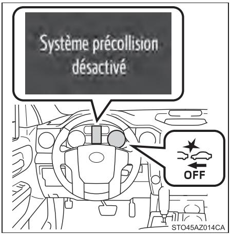 TOYOTA Tundra (2019) - ■ Activation/désactivation du système de sécurité de pré-collision - 1