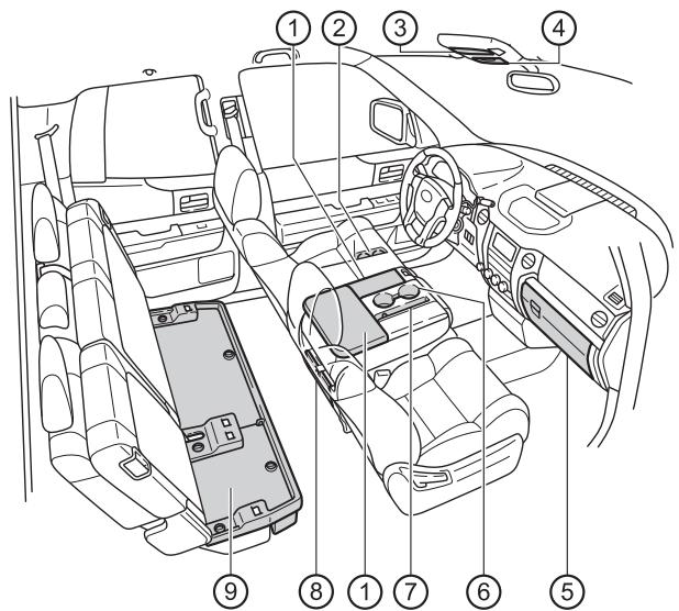 TOYOTA Tundra (2019) - ▶ Siège avant de type banquette - 1