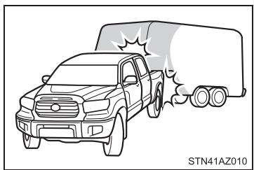 TOYOTA Tundra (2019) - Lorsque vous tractez une caravane/remorque à 5ème roue - 1