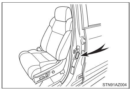 TOYOTA Tundra (2019) - ■ Numéro d'identification du véhicule - 2