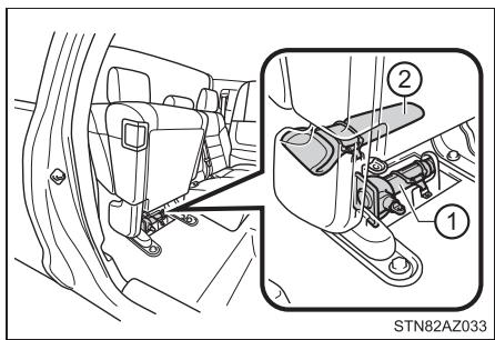 TOYOTA Tundra (2019) - ■ Roue de secours - 4