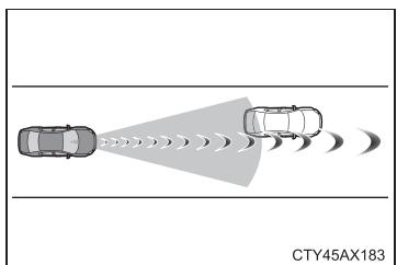 TOYOTA Tundra (2019) - ■ Situations dans lesquelles le système peut ne pas fonctionner correctement - 3