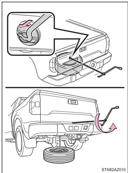 TOYOTA Tundra (2019) - Accès à la roue de secours - 2