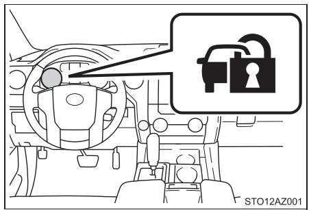 TOYOTA Tundra (2019) - Activation de d'alarme - 1