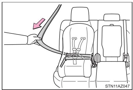 TOYOTA Tundra (2019) - ■ Face à la route — Siège modulable - 3