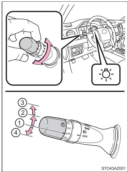 TOYOTA Tundra (2019) - Instructions d'utilisation - 1