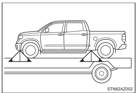 TOYOTA Tundra (2019) - Utilisation d'une dépanneuse à plateau - 2