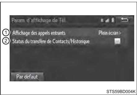 TOYOTA Tundra (2019) - Paramètres d'affichage du téléphone - 1