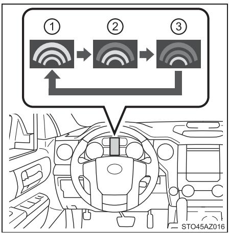 TOYOTA Tundra (2019) - ■ Modification du préavis d'alerte de pré-collision - 1
