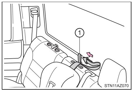 TOYOTA Tundra (2019) - ■ Siège arrière droit ou central arrière - 3