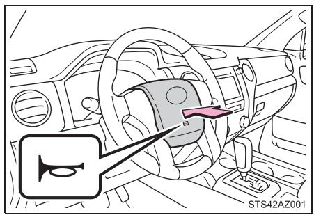 TOYOTA Tundra (2019) - Avertisseur sonore - 1