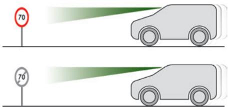 CITROEN Berlingo Van (2023) - Reconnaissance des panneaux - 2