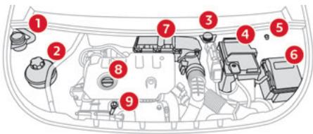 CITROEN Berlingo Van (2023) - Compartment moteur - 2