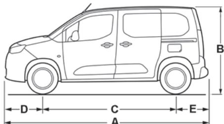 CITROEN Berlingo Van (2023) - Dimensions (en mm) - 3