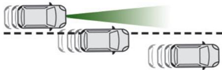 CITROEN Berlingo Van (2023) - Limits de fonctionnement - 1