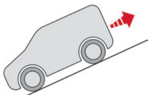 CITROEN Berlingo Van (2023) - Fonctionnement - 3
