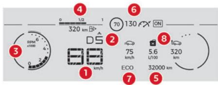 CITROEN Berlingo Van (2023) - Combinés matrices - 1