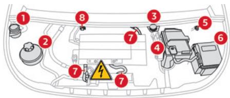 CITROEN Berlingo Van (2023) - Compartment moteur - 3