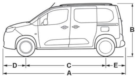 CITROEN Berlingo Van (2023) - Dimensions (en mm) - 17