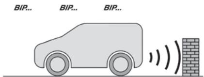 CITROEN Berlingo Van (2023) - Aide sonore - 1