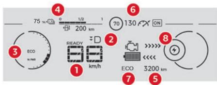 CITROEN Berlingo Van (2023) - Combinés matrices - 2