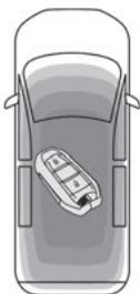 CITROEN Berlingo Van (2023) - Mise du contact avec l'Accès et Demarrage Mains Libres - 1