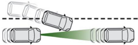 CITROEN Berlingo Van (2023) - Limits de fonctionnement - 4