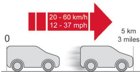 CITROEN Berlingo Van (2023) - Procedure de réparation - 6