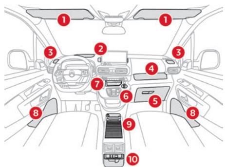 CITROEN Berlingo Van (2023) - Aménagements interieurs - 1