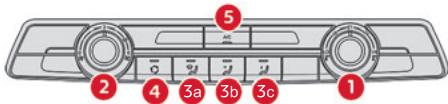 CITROEN Berlingo Van (2023) - Air conditionné manuel - 1