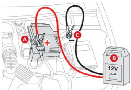 CITROEN Berlingo Van (2023) - Recharger la batterie avec un chargeur de batterie - 1