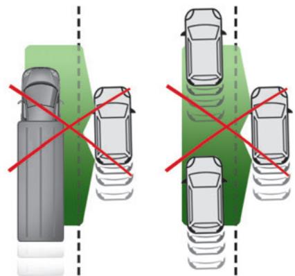 CITROEN Berlingo Van (2023) - Limits de fonctionnement - 2