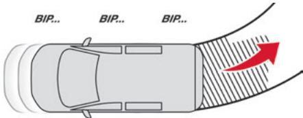CITROEN Berlingo Van (2023) - Aide sonore - 2