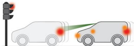 CITROEN Berlingo Van (2023) - Active Safety Brake - 3