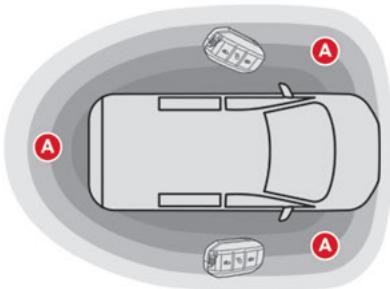 CITROEN Berlingo Van (2023) - "Accès et Démarriage Mains Libres" sur soi - 1