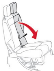 CITROEN Berlingo Van (2023) - Position tablette - 2