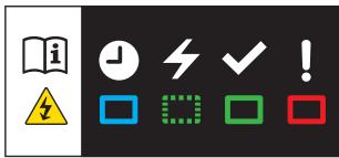CITROEN Berlingo Van (2023) - Connecteurs de charge et voyants - 2