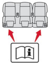 CITROEN Berlingo Van (2023) - Étiquettes en rang 3 - 4