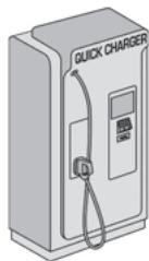 CITROEN Berlingo Van (2023) - Charge super rapide, mode 4 - 1