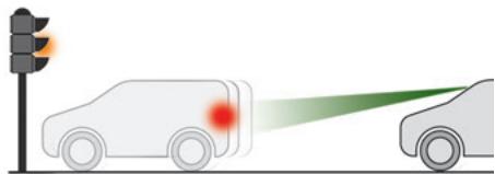 CITROEN Berlingo Van (2023) - Active Safety Brake - 2