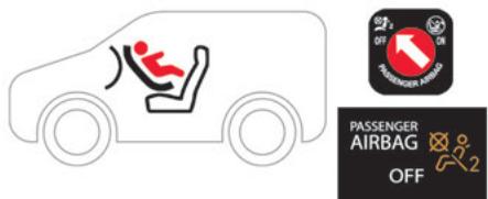 CITROEN Berlingo Van (2023) - Dos à la route - 1