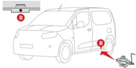 CITROEN Berlingo Van (2023) - Accès à la roue de secours - 1
