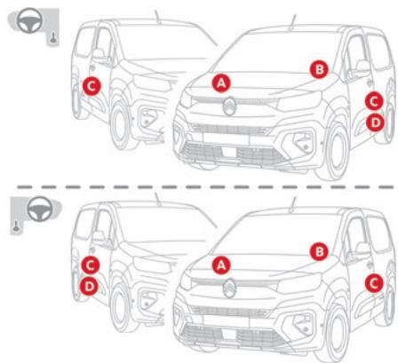 CITROEN Berlingo Van (2023) - Éléments d'identification - 1