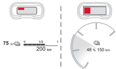 CITROEN Berlingo Van (2023) - Indicateur de niveau de charge (Électrique) - 1