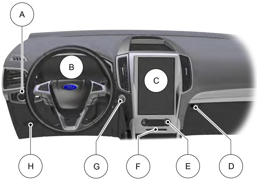 FORD Edge (2021) - TABLEAU DE BORD - 1