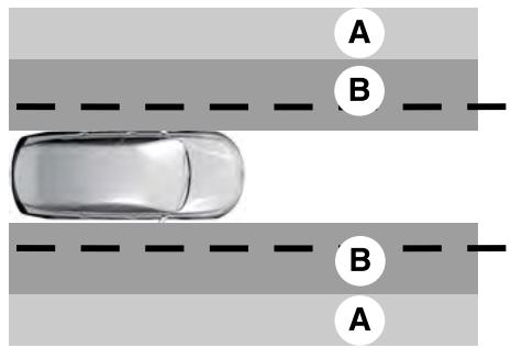 FORD Edge (2021) - Fonctionnement de la fonction d'alerte et d'aide - 1