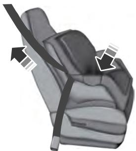 FORD Edge (2021) - Utilisation des ceintures de sécurité - 5